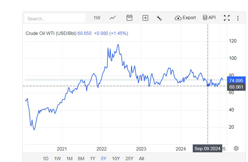 нефть.jpg нефть.jpg